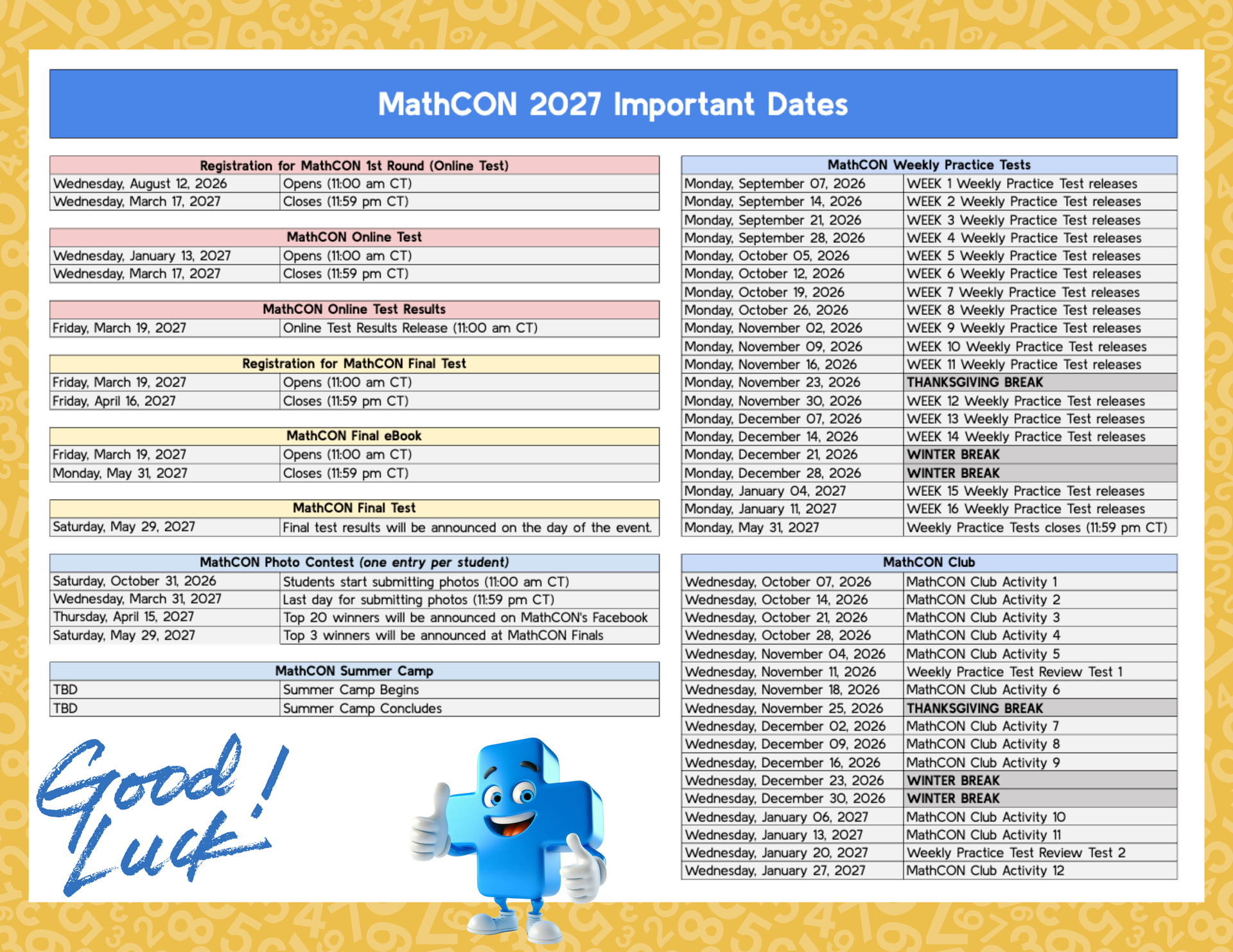 Important Dates