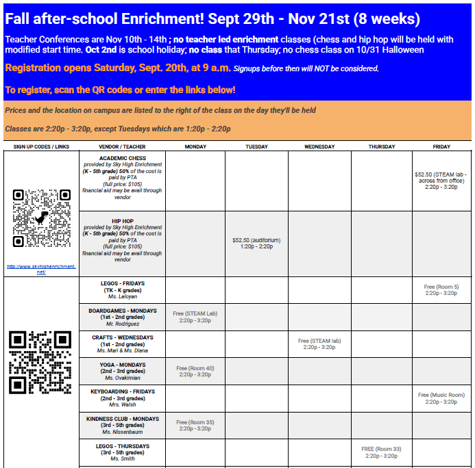 Enrichment 2025