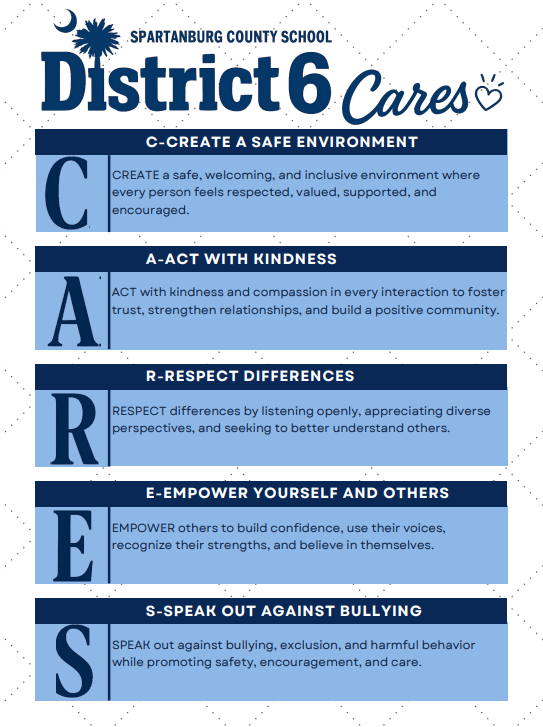 D6 Cares