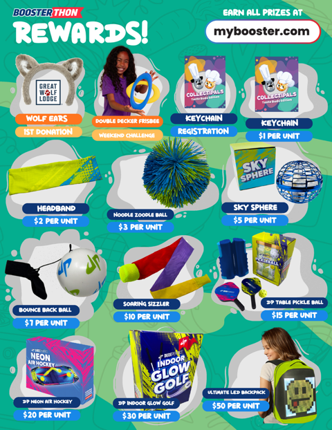 Fun Fest Prizes