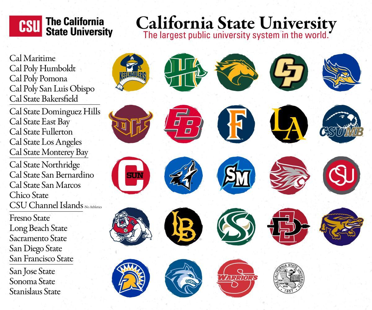 CSU Colleges