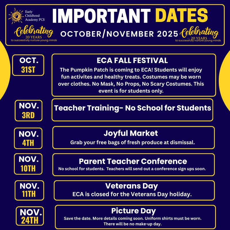 Weekly Guide to Key Dates & Events