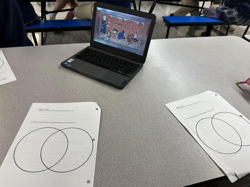 What did we do at school?