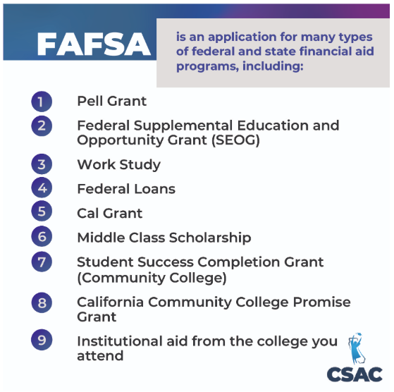 FASFA Program Pic