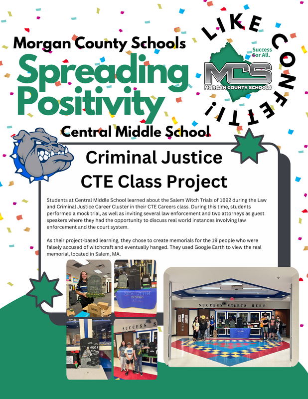 CMS Positivity Spotlight