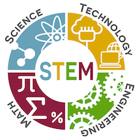 STEM Science Technology Engineering Math
