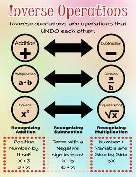inverse properties.jpg