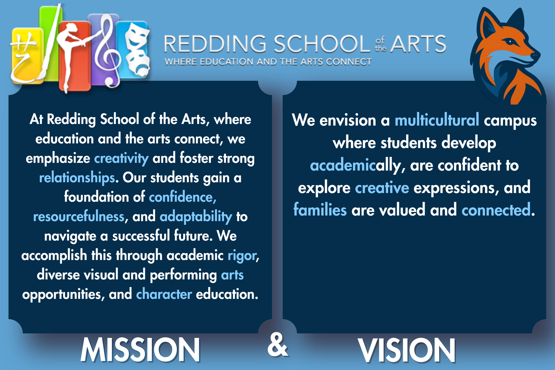 RSA Mission and Vision