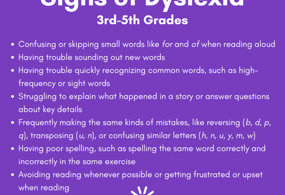 Signs of Dyslexia - 3-5