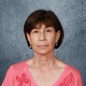 IrinaKornilova's Profile Photo