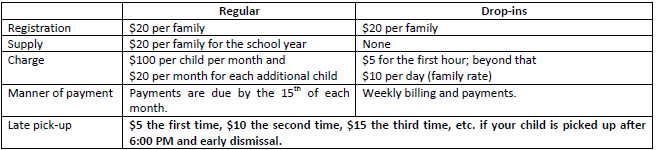 Extended Care Fees