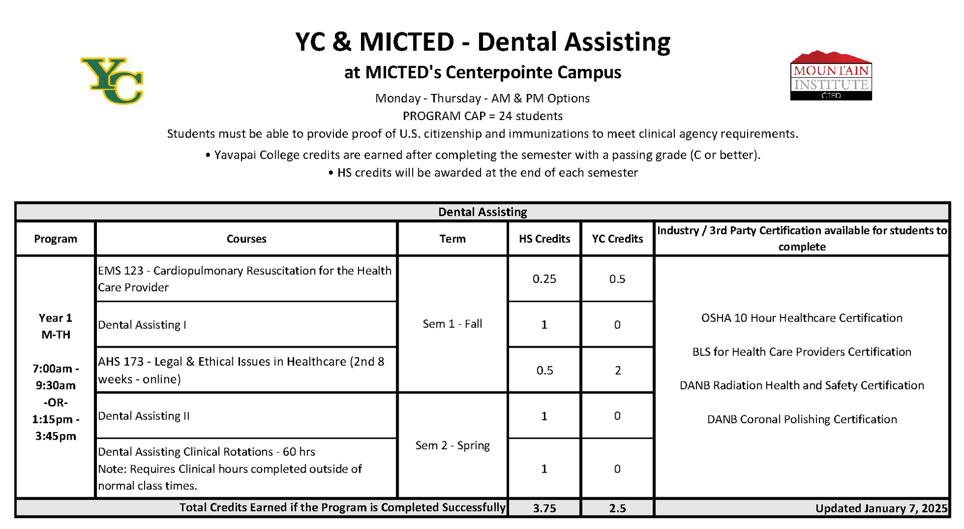 Dental Assisting program course progression plan