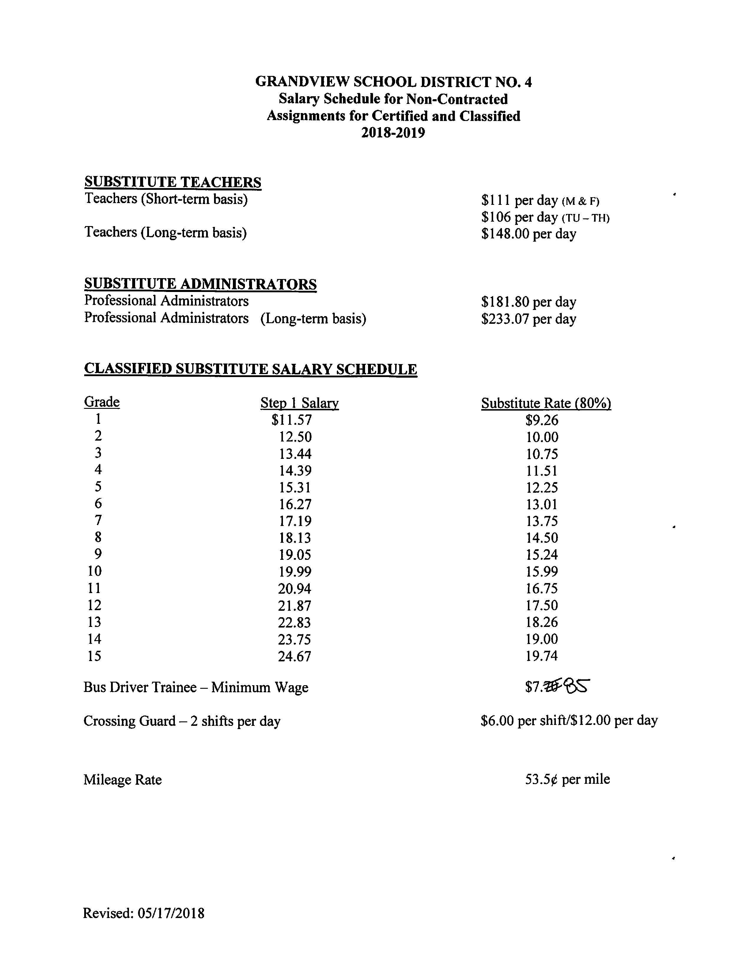 salary-schedules-human-resources-grandview-c-4-school-district
