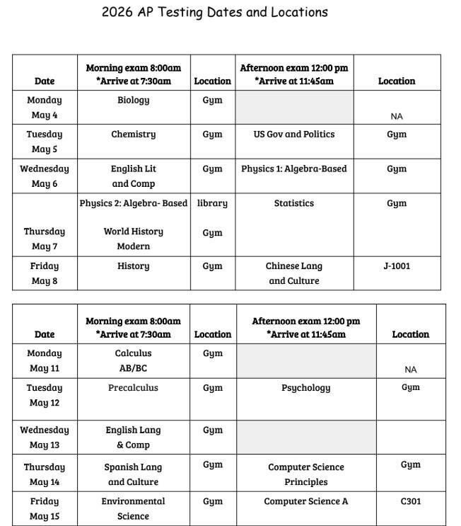 AP Testing Dates & Locations