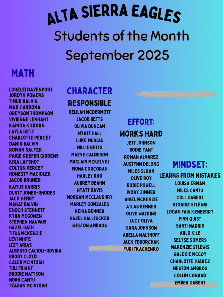 Student of the Month