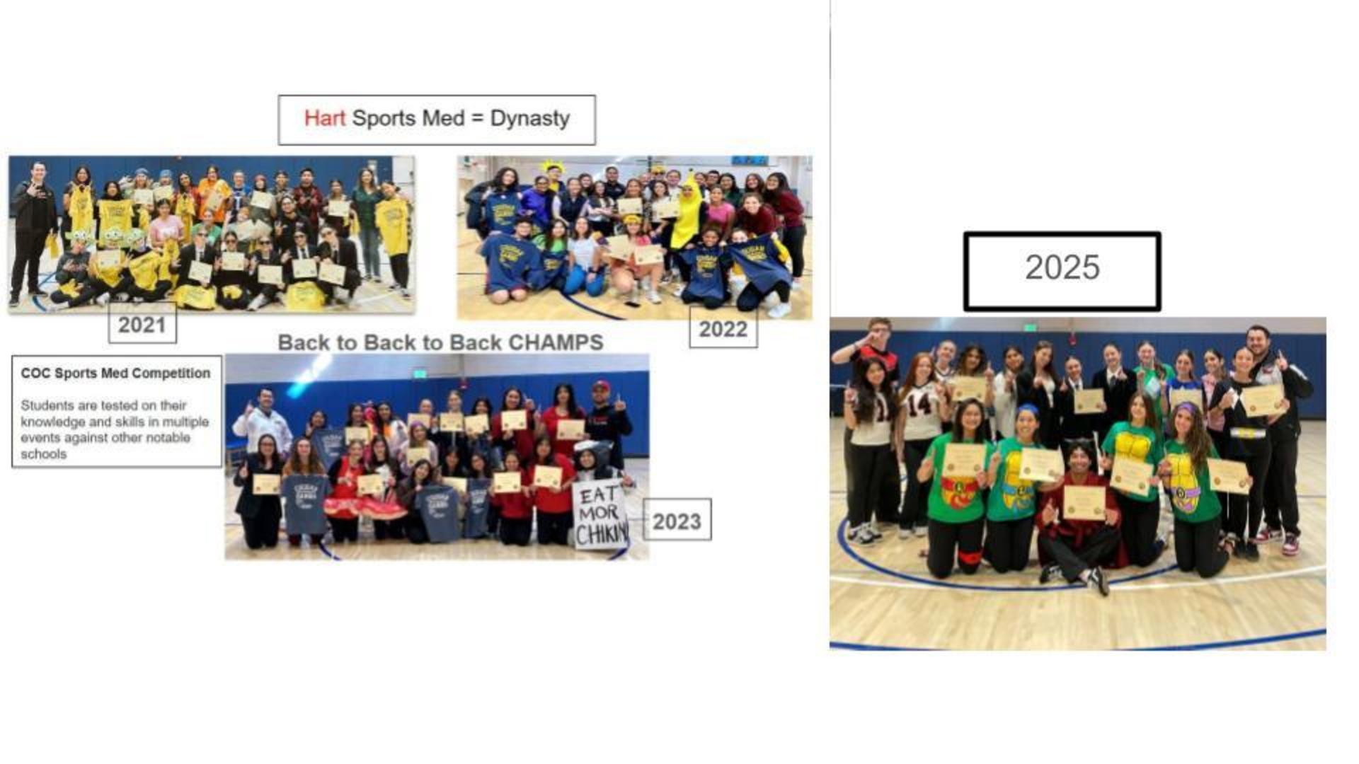 Hart Sports Med = Dynasty