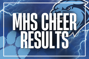 Memorial High School Cheer Results with Panther