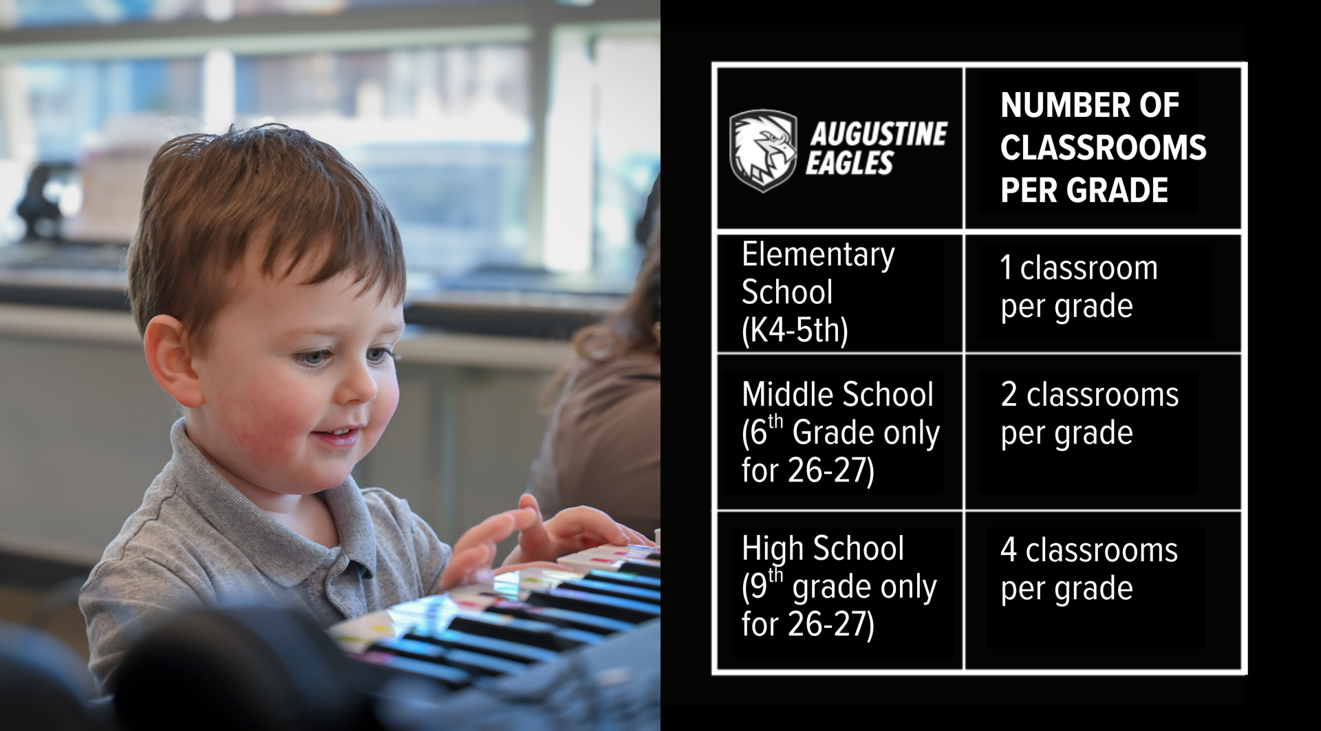 Total Enrollment 1st Year