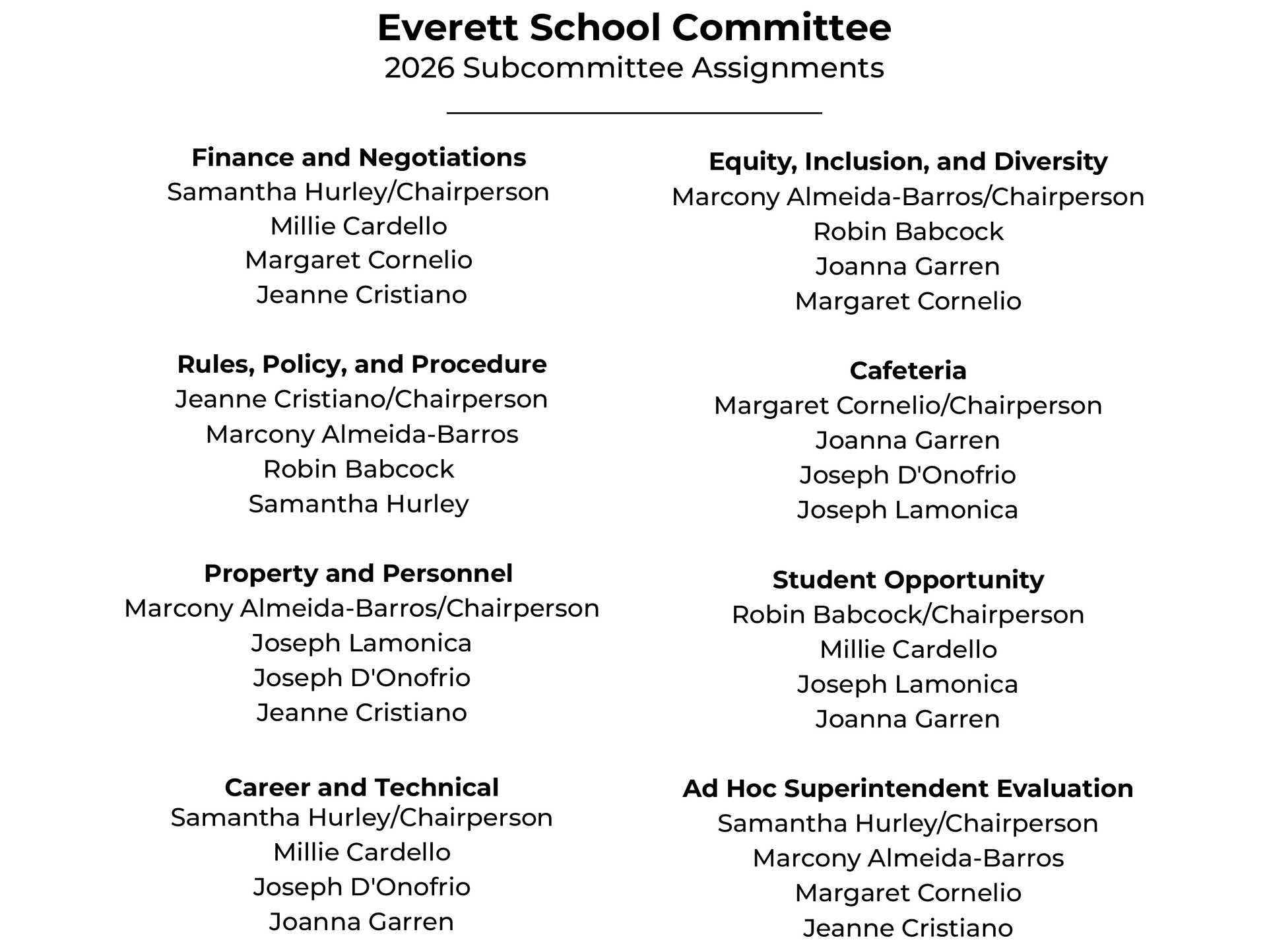 A structured layout showing subcommittee assignments for the Everett School Committee.
