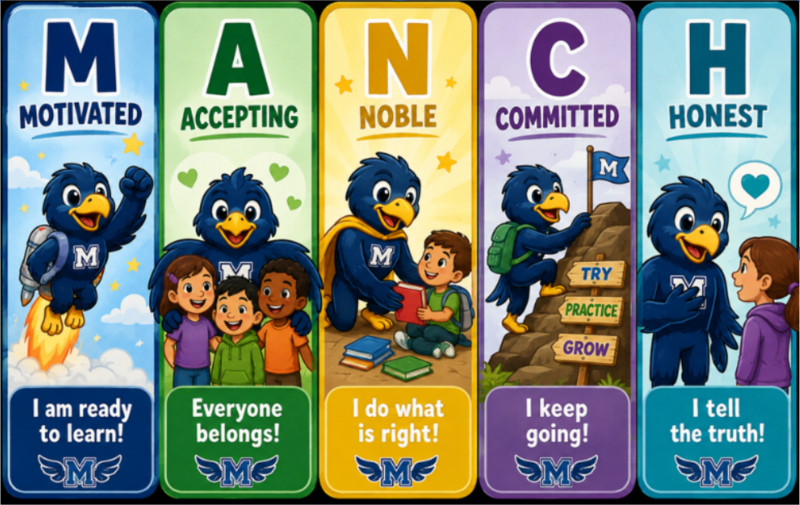 Do you know our Manch Morals? Thumbnail Image