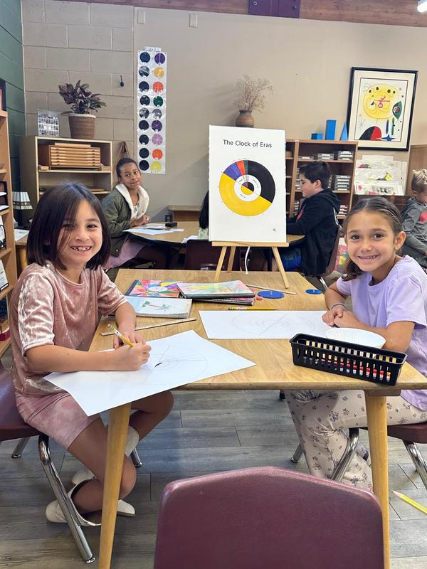 Iguana's Class Working Photo 8