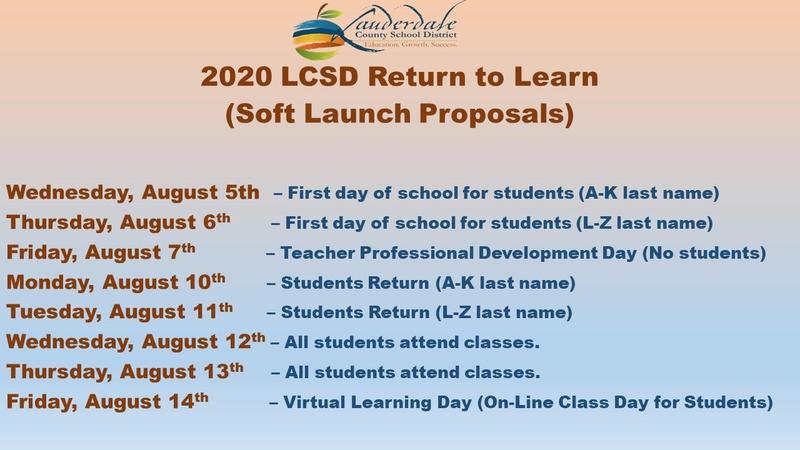 LCSD Return to Learn Soft Launch Proposal Graphic