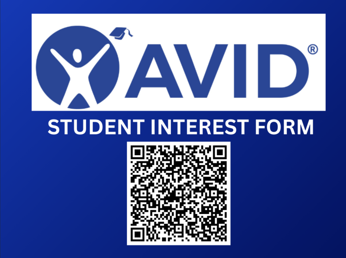 AVID Student Interest Form QR Code