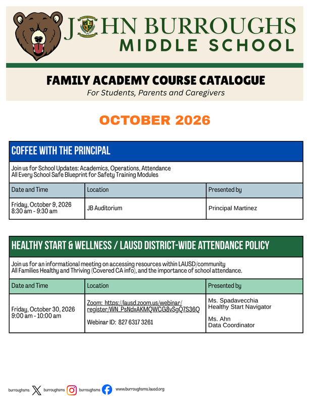 JB Parent Zoom Workshop