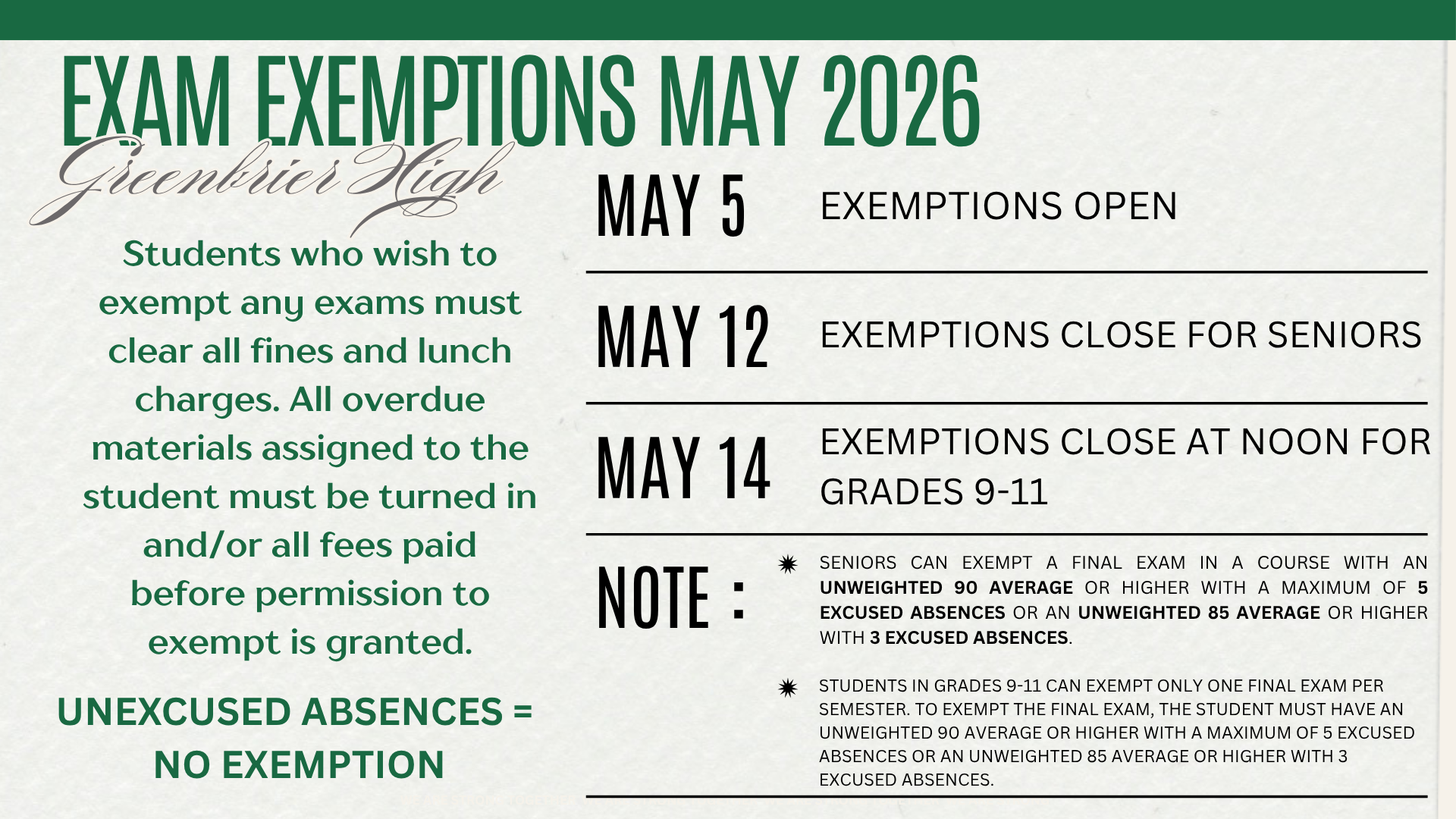 Exam Exemptions May 2026