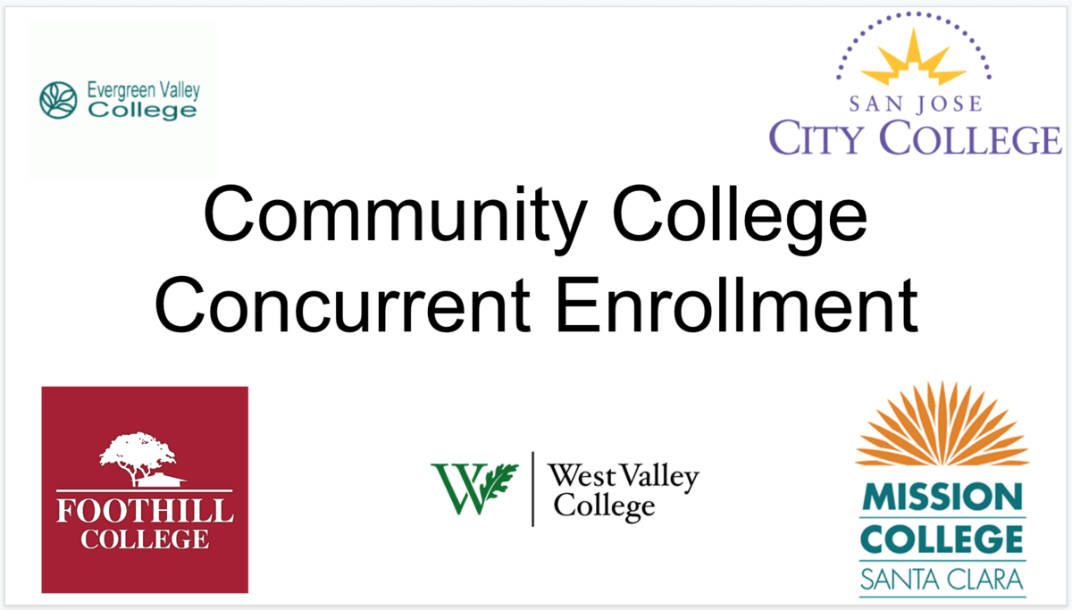 Enrollment Services for Colleges & Universities