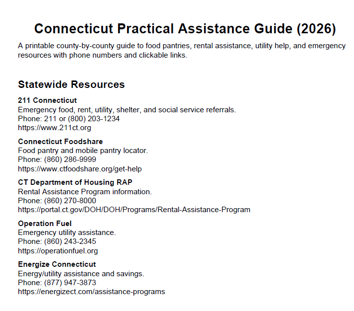 CT Practical Assistance Guide 2026