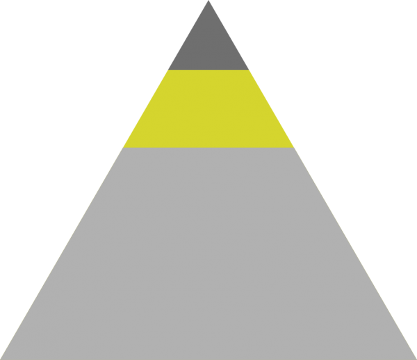 tier 2