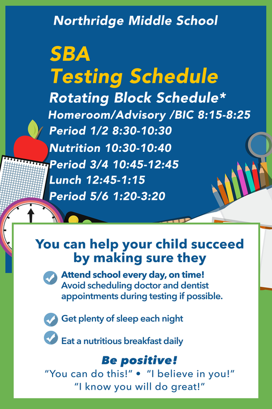 SBA Testing Schedule