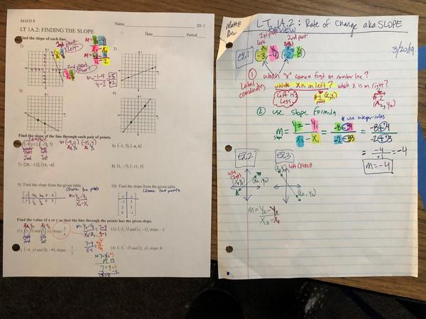 1A.2 Review Notes.jpg