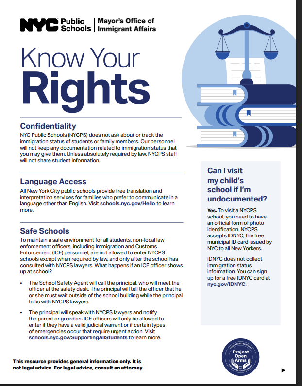 know your Rights