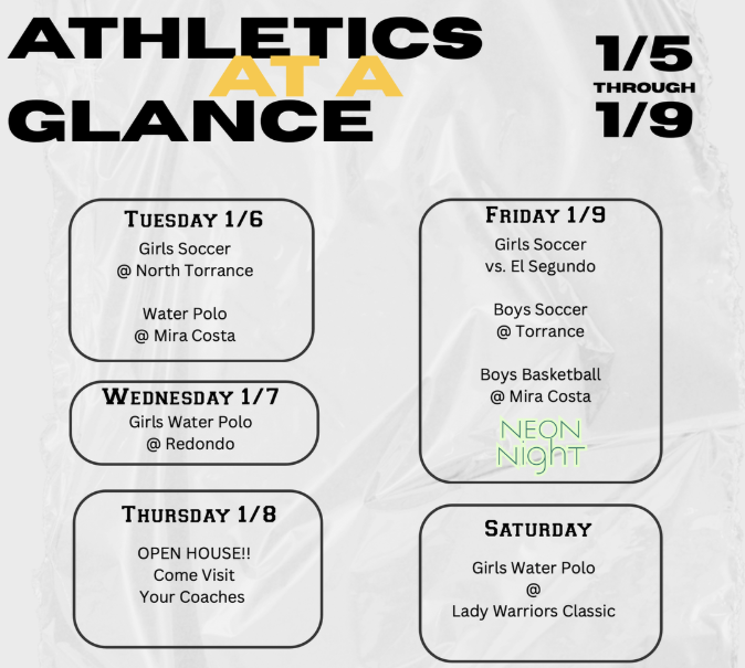 SPORTS THIS WEEK! Thumbnail Image