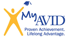 avid