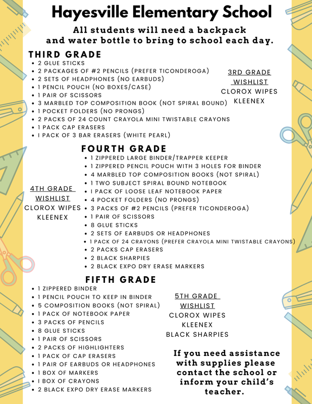 Supply Lists