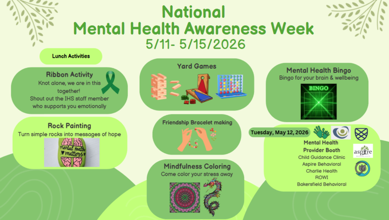 National Mental Health Awareness Week