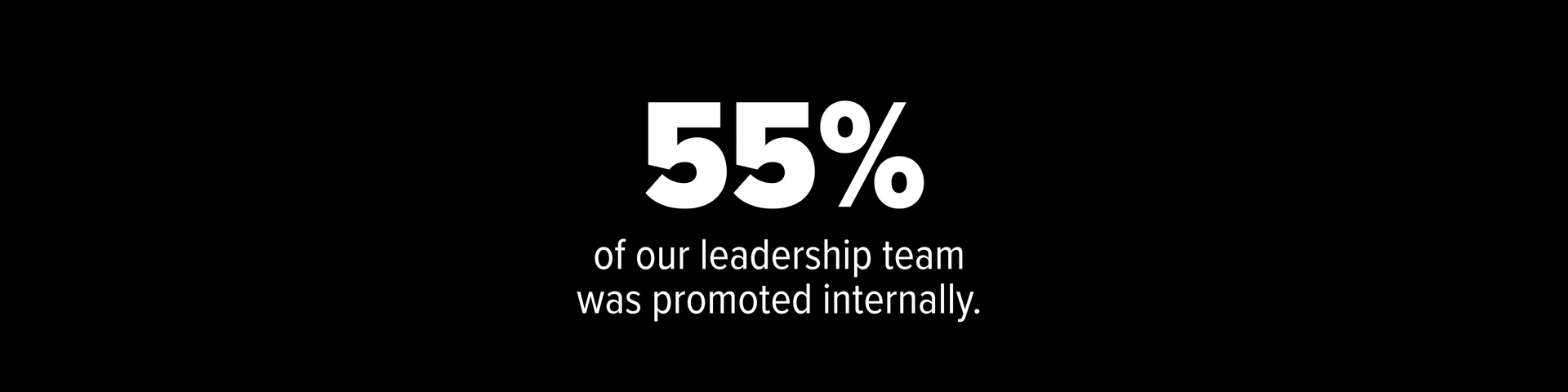 Leadership Stat