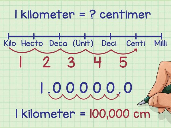 01 conversion kilo to centi.jpg