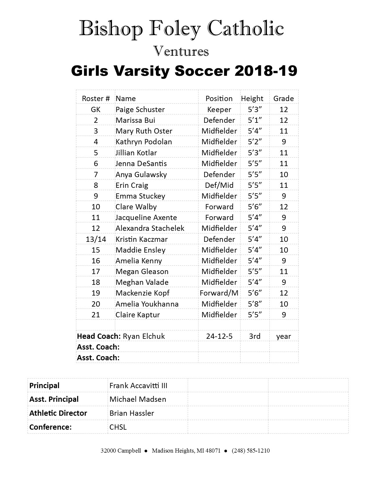Girls Soccer Roster