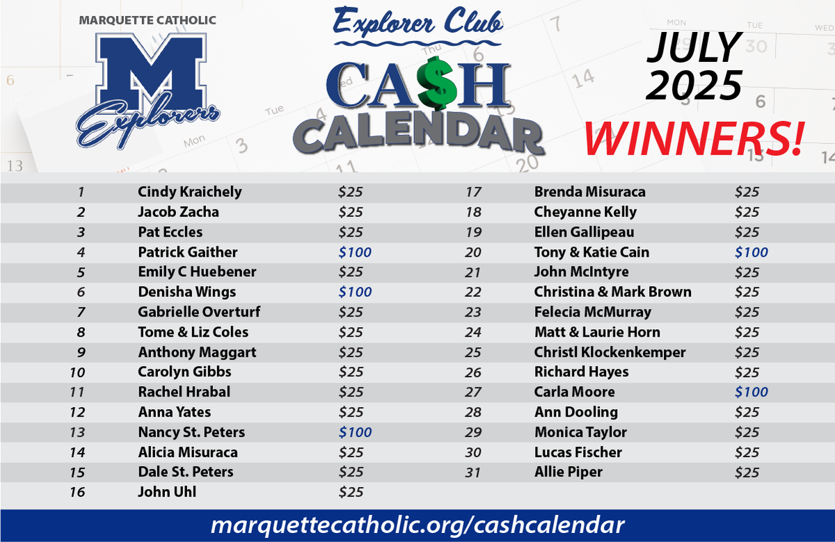July 2025 winners