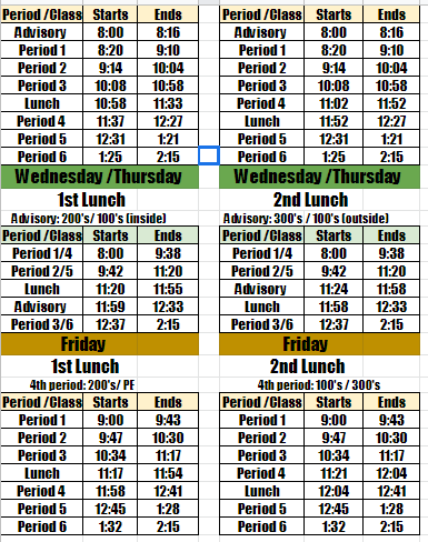 Daily Bell Schedule