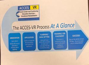 the first slide from the presentation