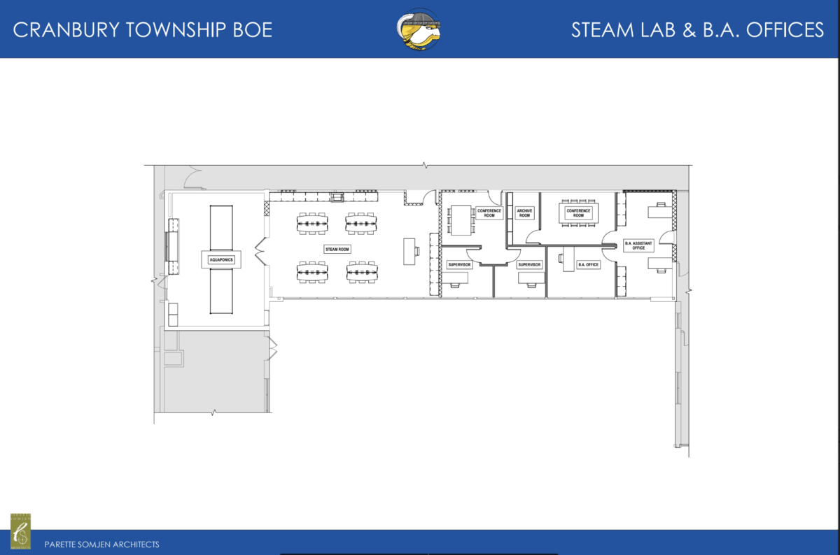 Steam Lab & Business Office