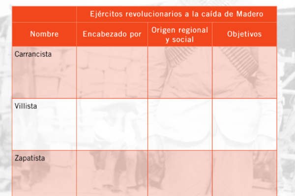 Recuadro Historia 3° Secundaria.png