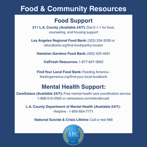 Resources graphic with information