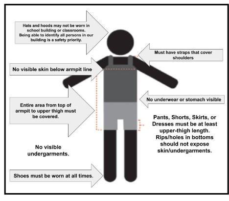 Dress code graphic