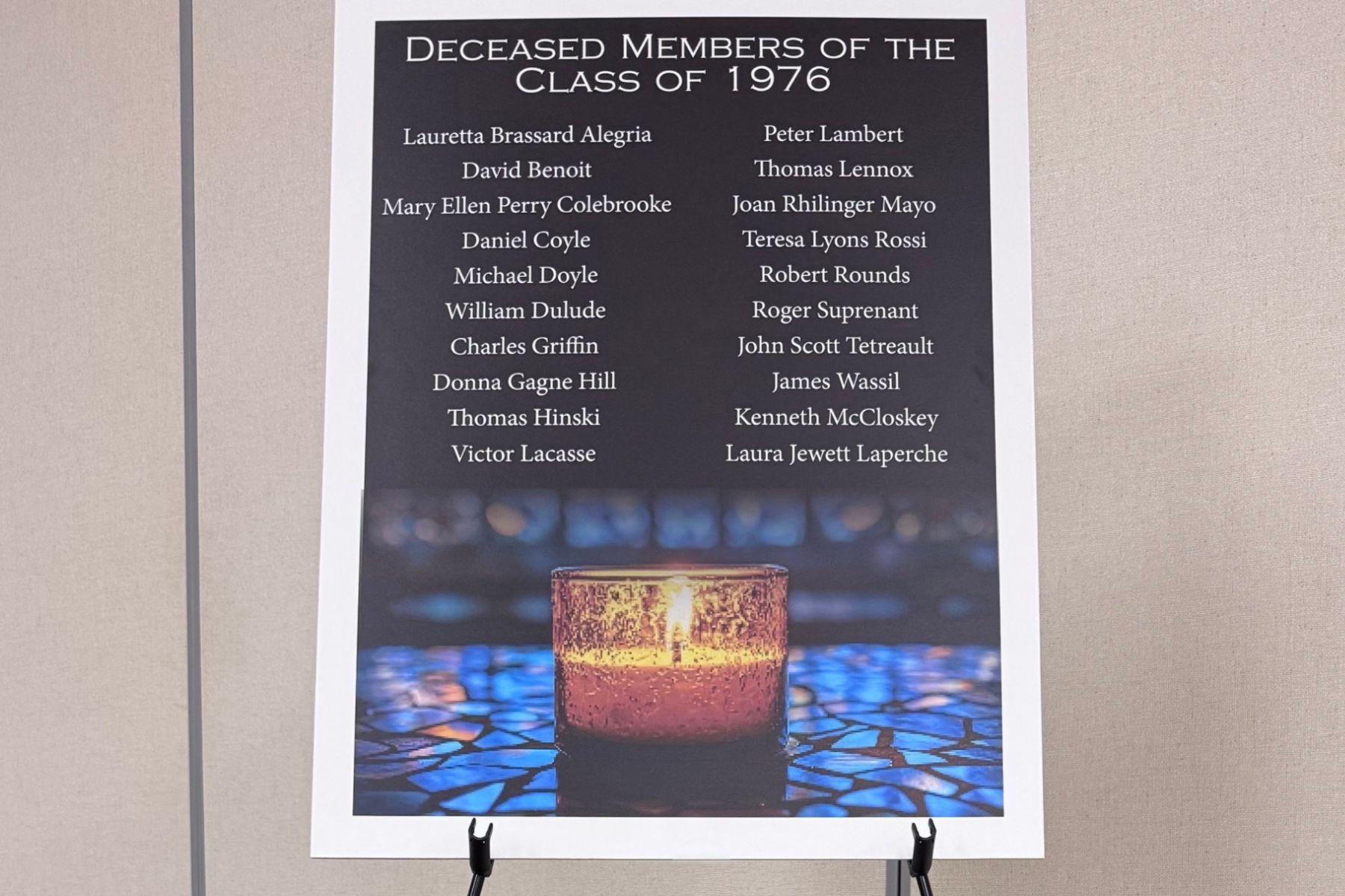 Class of 1976 - 50th Reunion – Past Reunions – Bishop Feehan High School